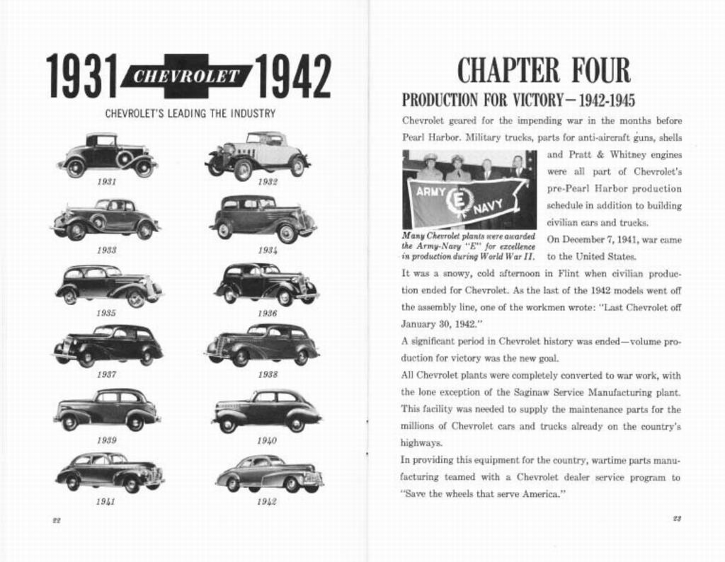 n_The Chevrolet Story 1911 to 1961-22-23.jpg